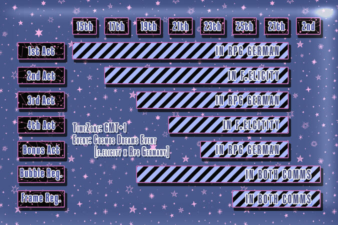 Bicolor [Bars] Style